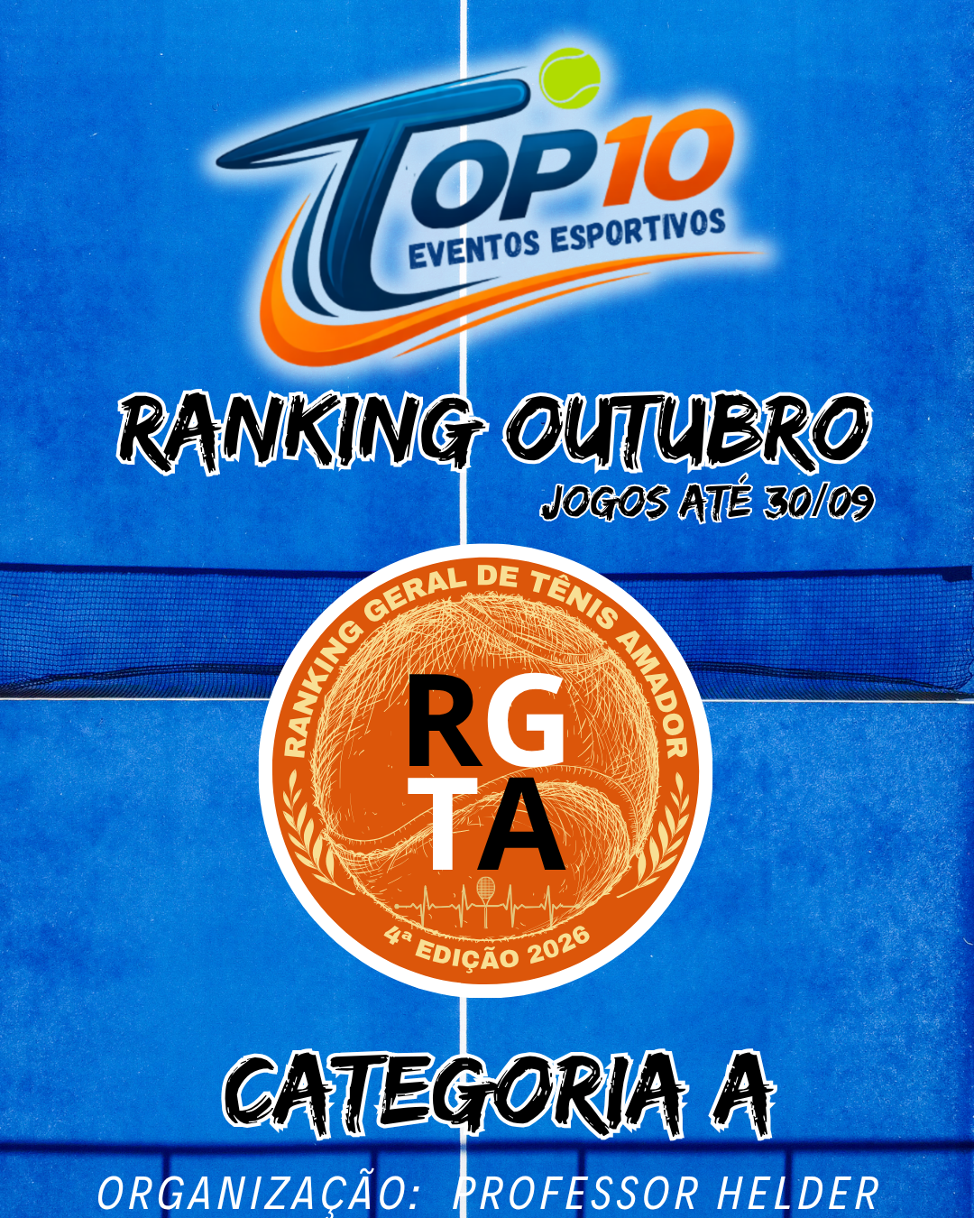 CATEGORIA A